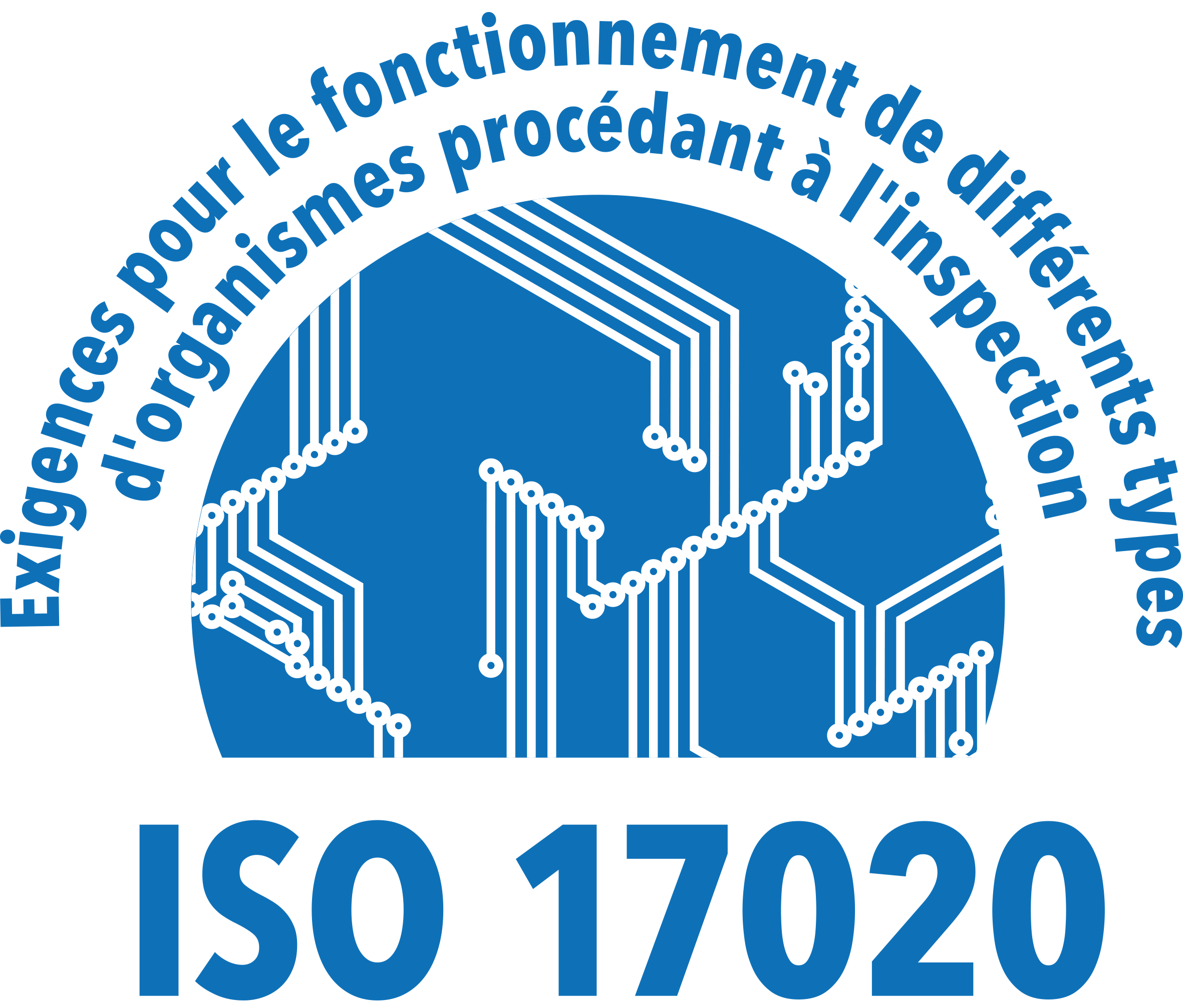 ISO17020